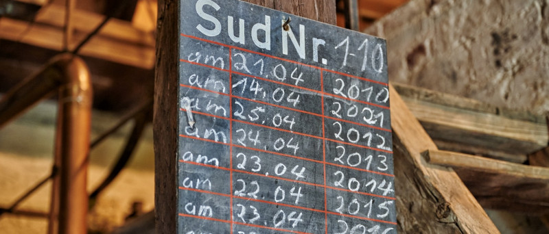 Tafel mit Kreideanschrieb